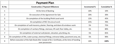 Project Image of 309.68 - 538.2 Sq.ft 1 BHK Apartment for buy in Dm Excel