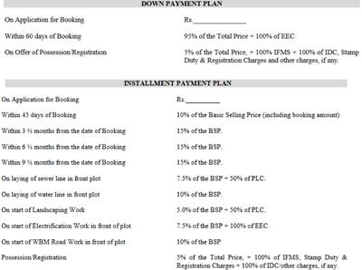 Project Image of 1076.0 - 2691.0 Sq.ft Residential Plot Plot for buy in Attalika Palms