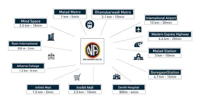 Project Image of 385.0 - 395.0 Sq.ft 1 BHK Apartment for buy in New Ashirwad