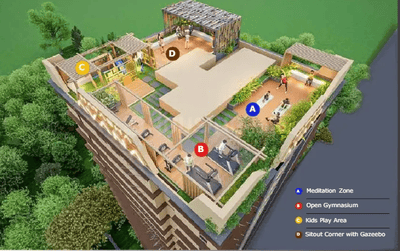 Project Image of 334.0 - 480.0 Sq.ft 1 BHK Apartment for buy in Natasha Avana