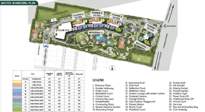 Project Image of 1081.0 - 1789.0 Sq.ft 2 BHK Apartment for buy in Prestige Garden Breeze The Prestige City