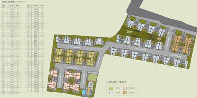 Project Image of 2556.0 - 3270.0 Sq.ft 4 BHK Villa for buy in Shreeji Auroville