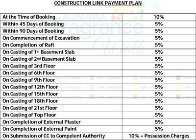 Project Image of 1305.0 - 2580.0 Sq.ft 2.5 BHK Apartment for buy in Aegis Symbol Towers