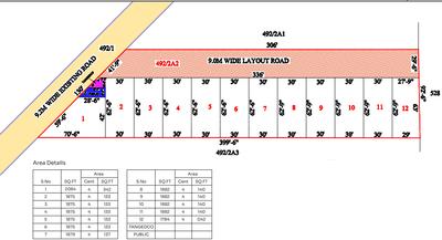 Project Image of 1050.0 - 2084.0 Sq.ft Residential Plot Plot for buy in Kumaraguru Villas
