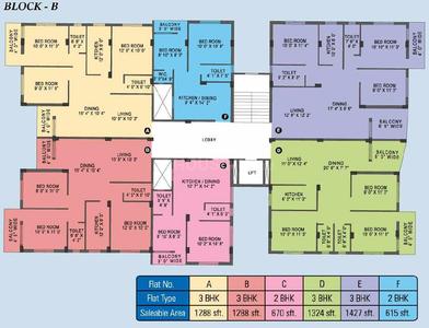 Project Image of 0.0 - 982.0 Sq.ft 3 BHK Apartment for buy in Bhawani Dreams