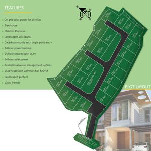 Project Image of 0.0 - 1864.0 Sq.ft 3 BHK Villa for buy in Indus Gratia Greenrich Villas