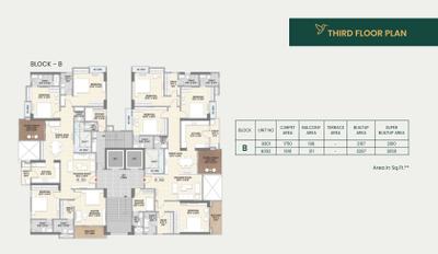 Project Image of 1767.0 - 4743.0 Sq.ft 3 BHK Apartment for buy in Achyut Garden