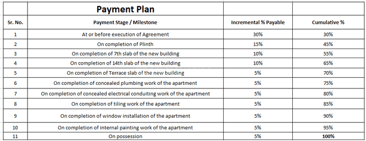 Gallery Cover Pic of Elite Spectrum