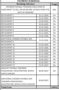 Project Image of 1541.0 - 2982.0 Sq.ft 3 BHK Apartment for buy in Pride Euphora