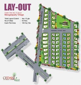 Project Image of 1719.0 - 3161.0 Sq.ft 3 BHK Villa for buy in Jahnavi Cedar Ville