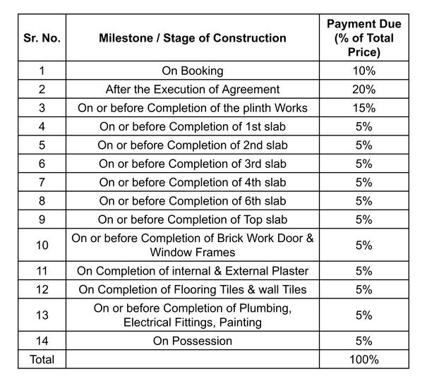 Gallery Cover Pic of Blue Pearl 38 Daffodils