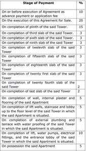 Project Image of 0.0 - 1176.06 Sq.ft 3 BHK Apartment for buy in Kasturi The Balmoral Riverside Tower C Phase I