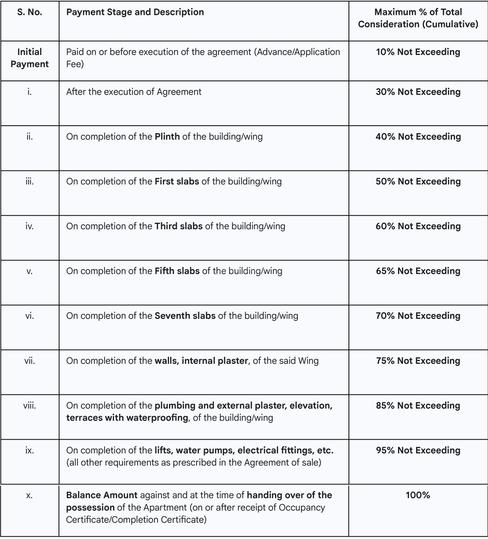 Gallery Cover Pic of G D Pride