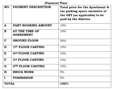 Project Image of 850.0 - 1120.0 Sq.ft 2 BHK Apartment for buy in Rajwada Emporis