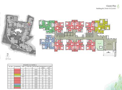Project Image of 644.0 - 2467.0 Sq.ft 1 BHK Apartment for buy in Prestige Song Of The South Phase 1