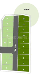 Project Image of 1112.0 - 1596.0 Sq.ft Residential Plot Plot for buy in EK Uplands Phase 1