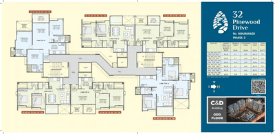 Project Image of 648.96 - 928.71 Sq.ft 2 BHK Apartment for buy in Bhandari 32 Pinewood Drive Phase 2