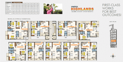 Project Image of 1080.0 - 1630.0 Sq.ft 2 BHK Apartment for buy in United Highlands
