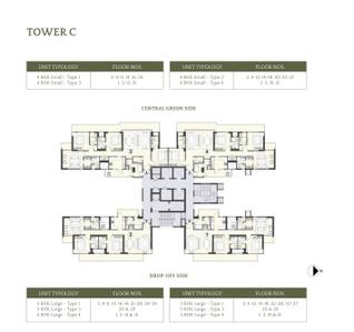 Project Image of 1536.41 - 2080.38 Sq.ft 3 BHK Apartment for buy in Emaar Serenity Hills Phase 2