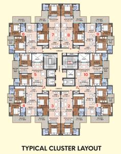 Project Image of 730.0 - 745.0 Sq.ft 2 BHK Apartment for buy in Sriflex City