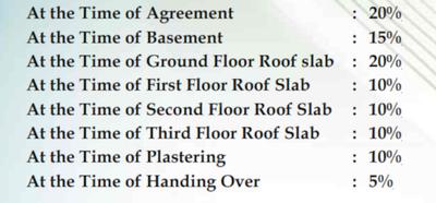 Project Image of 895.0 - 915.0 Sq.ft 2 BHK Apartment for buy in Balaji Hari Krishna