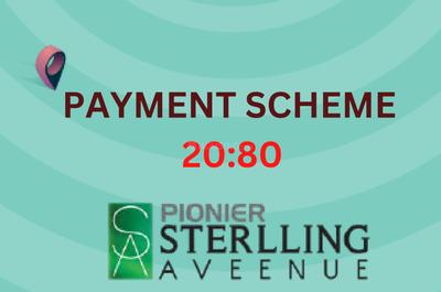Project Image of 1200.0 - 1500.0 Sq.ft Residential Plot Plot for buy in Pionier Sterlling Aveenue