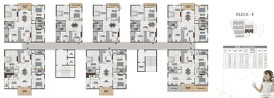 Project Image of 1170.0 - 2085.0 Sq.ft 2 BHK Apartment for buy in Primark De Stature