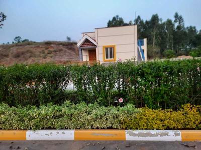 Project Image of 1200.0 - 2400.0 Sq.ft Residential Plot Plot for buy in Guru Punvaanii EKA Phase 2