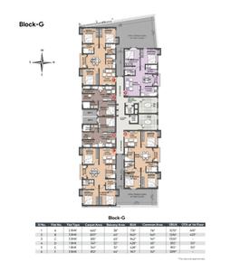 Project Image of 556.0 - 1828.0 Sq.ft 1 BHK Apartment for buy in N B Suncity