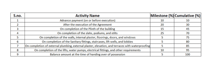 Gallery Cover Pic of KS Mohini Akshay