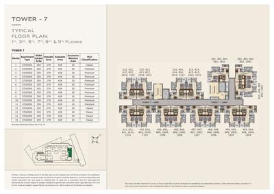 Project Image of 428.0 - 1106.0 Sq.ft Studio Studio Apartment for buy in Provident Capella 2