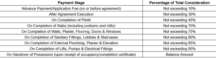 Gallery Cover Pic of Sohanlal Signature