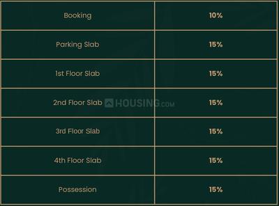 Project Image of 655.0 - 1735.0 Sq.ft 1 BHK Apartment for buy in Param Residency