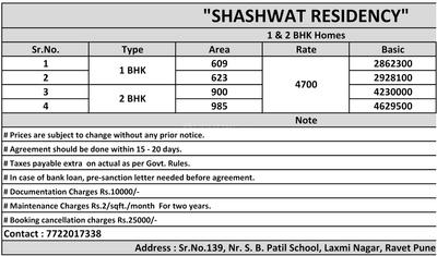 Project Image of 0.0 - 418.0 Sq.ft 1 BHK Apartment for buy in Shashwat Residency