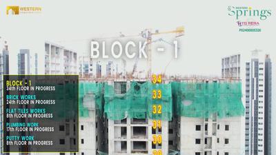 Project Image of 1346.0 - 2231.0 Sq.ft 3 BHK Apartment for buy in Western Springs