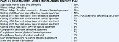 Project Image of 1240.0 - 1725.0 Sq.ft 2 BHK Apartment for buy in Samar Ess Vee Apartments