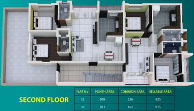 Project Image of 685.0 - 975.0 Sq.ft 2 BHK Apartment for buy in Indira Emerald