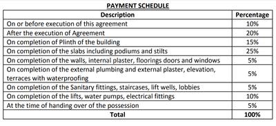 Project Image of 336.0 - 563.71 Sq.ft 1 BHK Apartment for buy in Kanak Mukta Lake City