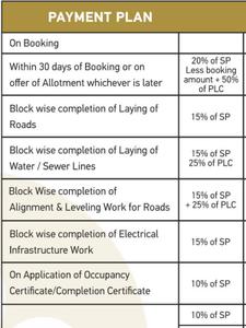 Project Image of 918.0 - 1593.0 Sq.ft Residential Plot Plot for buy in MGH Anandam Awaas
