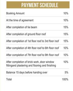 Project Image of 598.0 - 1718.0 Sq.ft 1 BHK Apartment for buy in Sai Baidhnath Residency