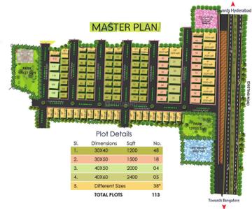 Project Image of 1000.0 - 3034.0 Sq.ft Residential Plot Plot for buy in Jupiter Commanders Tangram 9th Avenue