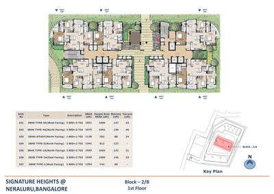 Project Image of 1128.0 - 1802.0 Sq.ft 1.5 BHK Apartment for buy in Signature Heights