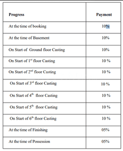 Vantage 3D Apartment Construction Linked Payment (CLP) 1