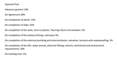 Project Image of 630.0 - 985.0 Sq.ft 1 BHK Apartment for buy in TREC Casa Terraza Phase 3
