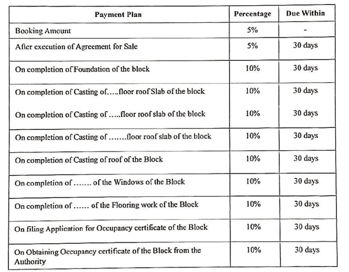 Gallery Cover Pic of Vastu Prime