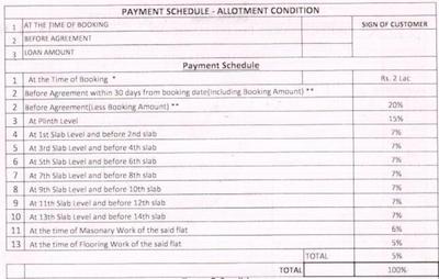 Project Image of 678.0 - 975.0 Sq.ft 1 BHK Apartment for buy in Polite Harmony A Wing