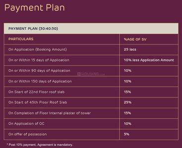 Project Image of 1288.99 - 1785.75 Sq.ft 3 BHK Apartment for buy in Adani The Marq