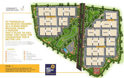 Project Image of 383.0 - 561.0 Sq.ft 1 BHK Apartment for buy in MPR Urban City