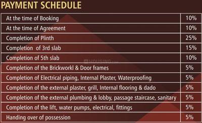 Project Image of 529.0 - 581.0 Sq.ft 2 BHK Apartment for buy in Mercury Artharaj Royal Cassia A Wing