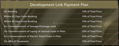 Project Image of 1673.28 - 3038.67 Sq.ft Residential Plot Plot for buy in Amolik Concordia Living